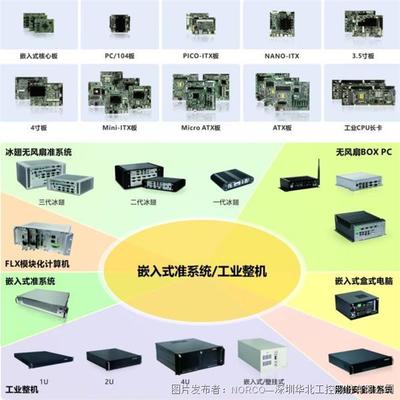 信息系統(tǒng)集成服務(wù) 連接與賦能數(shù)字時(shí)代的核心引擎